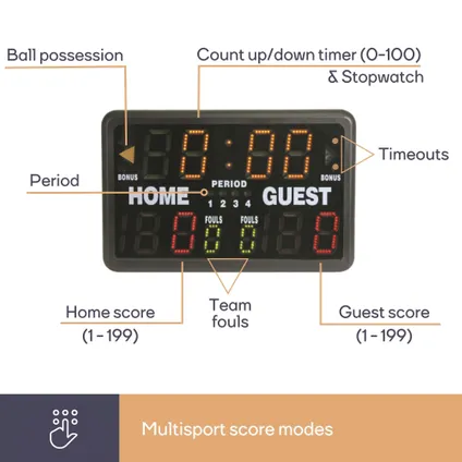 Perel Perel Digitaal scorebord, multisport, met multifunctionele sporttimer,, Zwart 4