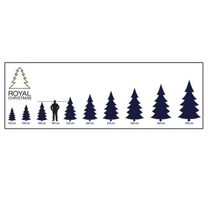 Royal Christmas® Arbre de Noël artificiel Montana Slim 165 cm | Mince 7