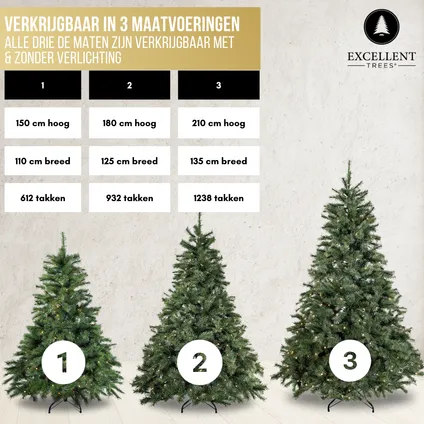 Excellent Trees® Elverum Frosted 210 cm Kerstboom met Verlichting met Mobiele App 3