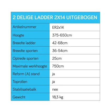 Eurostairs uitgebogen Reform ladder - Tweedelige ladder met 2x14 sporten 7