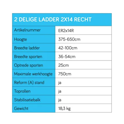 Eurostairs rechte Reform ladder - Tweedelige ladder met 2x14 sporten 7