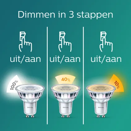 Philips Runner Opbouwspot - 3x Philips LED Scene Switch 7