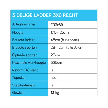 Eurostairs rechte driedelige ladder - Reform ladder - 3x6 sporten 7