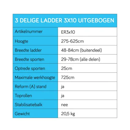 Eurostairs uitgebogen driedelige ladder - Reform ladder - 3x10 sporten + gevelrollen 6
