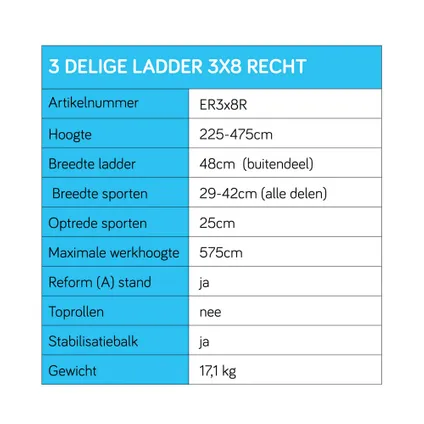 Eurostairs rechte driedelige ladder - Reform ladder - 3x8 sporten 7