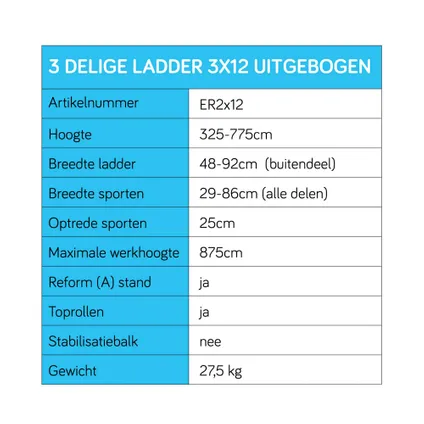 Eurostairs uitgebogen driedelige ladder - Reform ladder - 3x12 sporten + gevelrollen 6