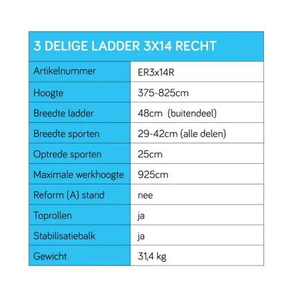 Eurostairs rechte driedelige ladder - Reform ladder - 3x14 sporten + gevelrollen 7