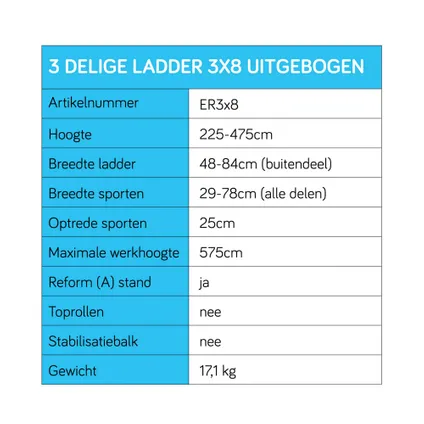 Eurostairs uitgebogen driedelige ladder - Reform ladder - 3x8 sporten 6