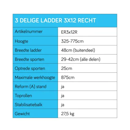 Eurostairs rechte driedelige ladder - Reform ladder - 3x12 sporten + gevelrollen 7