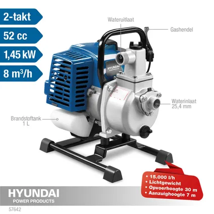 Pompe à eau essence Hyundai 57642, 52 cm³ 1" 2