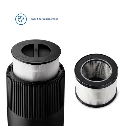 Clean Air Optima - Purificateur d'air ionisateur intelligent HEPA UV CA-503B Compact Smart - jusqu'à 30m² / 75m³ 4