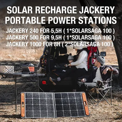 Jackery SolarSaga 100W Draagbaar Zonnepaneel 4