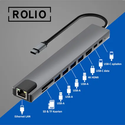Rolio USB C Hub - 10 in 1 Hub - Ethernet - HDMI - 2x USB-C - 4x USB-A - SD/TF Kaartlezers - Docking 2