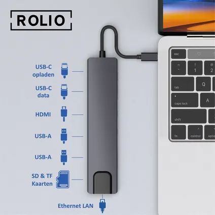 Rolio USB C Hub - 8 in 1 Hub - HDMI 4K - USB-C Opladen - Ethernet LAN poort - SD/TF kaart lezer 2