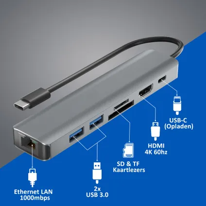 Hub USB C Rolio - HDMI 4K@60hz - Ethernet 1Gbps - USB-C - Lecteur de cartes SD/TF - USB 3.0 2