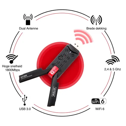Rolio WiFi adapter USB - 1800Mbps 5GHz - Dual Antenne 2
