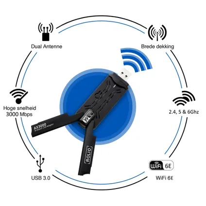 Adaptateur WiFi USB Rolio - 3000Mbps WiFi 6E - Antenne Double 2