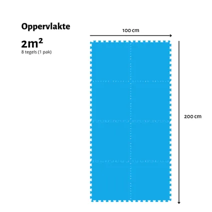 WAYS D'luxe - Voordeelpakket - Vloertegel - Blauwe zwembad tegels - 80 tegels - 20 m² 3