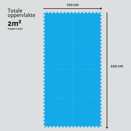 WAYS D'luxe - Voordeelpakket - Vloertegel - Blauwe zwembad tegels - 80 tegels - 20 m² 9