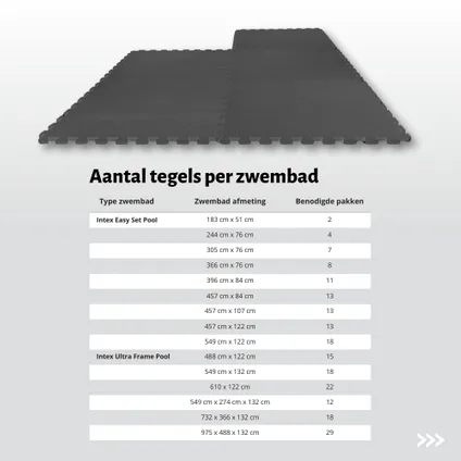 WAYS D'luxe - Voordeelpakket - Vloertegel - Antraciete zwembad tegels - 40 tegels - 10 m² 7