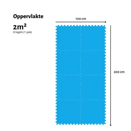 WAYS D'luxe - Voordeelpakket - Vloertegel - Blauwe zwembad tegels - 8 tegels - 2 m² 3