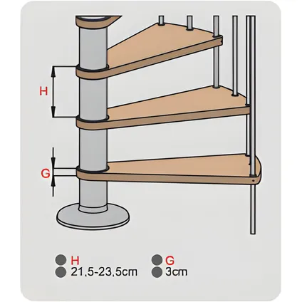 HandyStairs escalier colimaçon en métal "Bari" - 12 marches en hêtre pour hauteur 293cm - diamètre 120cm - Blanc 3