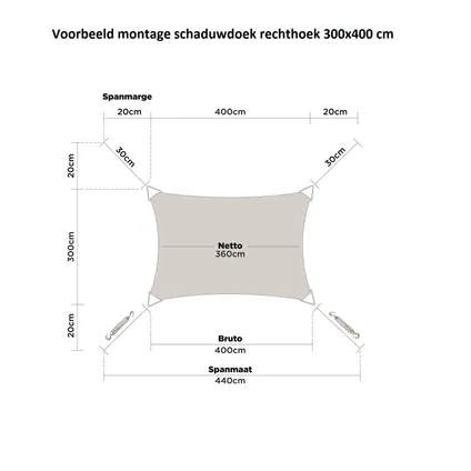 hanSe® Schaduwdoek Rechthoek Waterdoorlatend 3x3,5 m Lichtgrijs 2