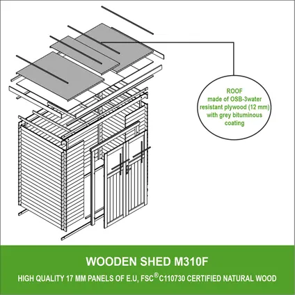 TIMBELA M310F - Abri de jardin en bois 2,63 m² - porte verrouillable de haute qualité 3