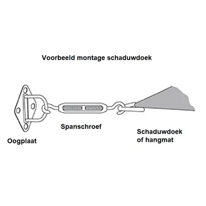 4gardenz® RVS Schaduwdoek Bevestigingset / Zonnedoek Montage 6 mm 3