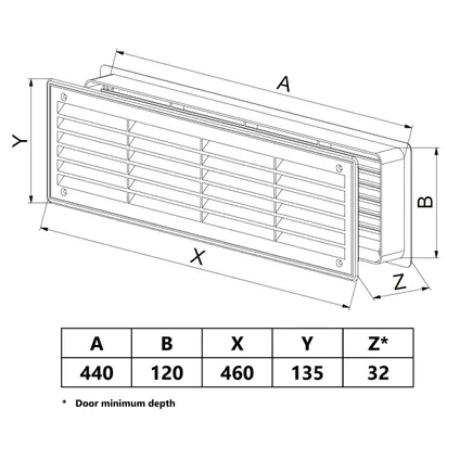 Awenta Grijze 120x440 mm interne deur plastic ventilatierooster luchtgat kraag 3