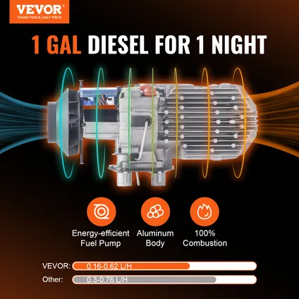 Chauffage Diesel Portable (chauffage Stationnement) Vevor 12v 8kw, 0,16-0,62l/h, 8-36°c, Lcd/bluetooth, Réservoir 5l 2