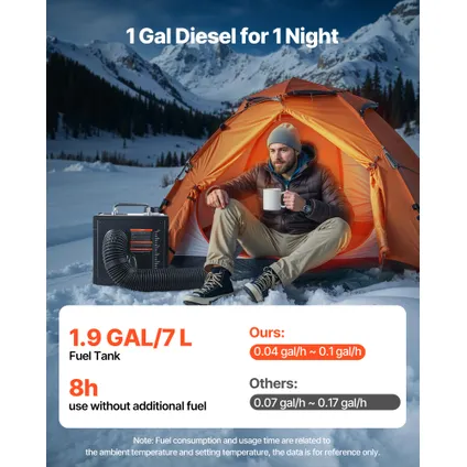 Chauffage Diesel (chauffage Stationnement) Vevor 8kw 12/24v, Bluetooth, Télécommande, Lcd, Réservoir 7l, Camping-car 2