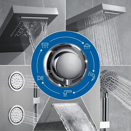 Auralum Max - Douchekolom - Volledige Hydromassage Met Handig Lcd-scherm 3