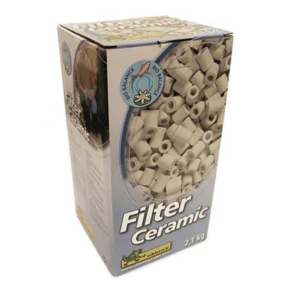 Rouleau pour filtre Ubbink ‘FilterCeramic’
 2