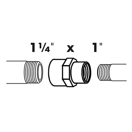 Embout de réduction pour tuyaux filetage intérieur Ø32 (1¼") x Ø25 (1")mm 3