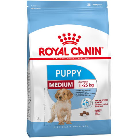 Gezichtsveld Doorbraak inzet Royal Canin Medium junior 4kg