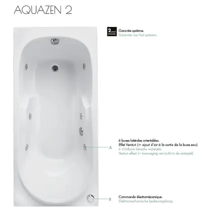 Baignoire d'angle Allibert Lucina Aquazen² avec tablier de baignoire blanc 140x140cm 3