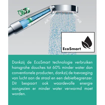 Hansgrohe handdouche MyClub Eco 100mm 1 straal chroom/wit 5