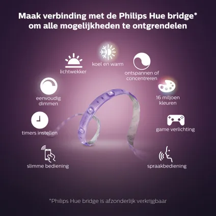 Philips Hue lightstrip wit en gekleurd licht 2m basis 6