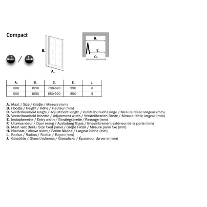 Sealskin Compact vouwdeur in nis 900mm | 6mm helder veiligheidsglas 4