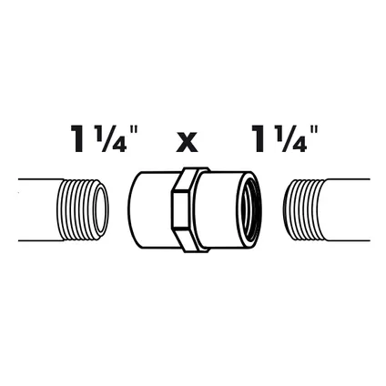 Ubbink verbindingssok inwendig schroefdraad Ø32 (1¼") x Ø32 (1¼")mm 3